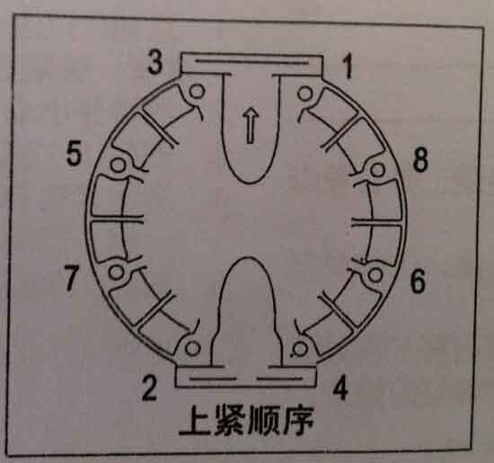 气动隔膜泵螺丝上紧顺序